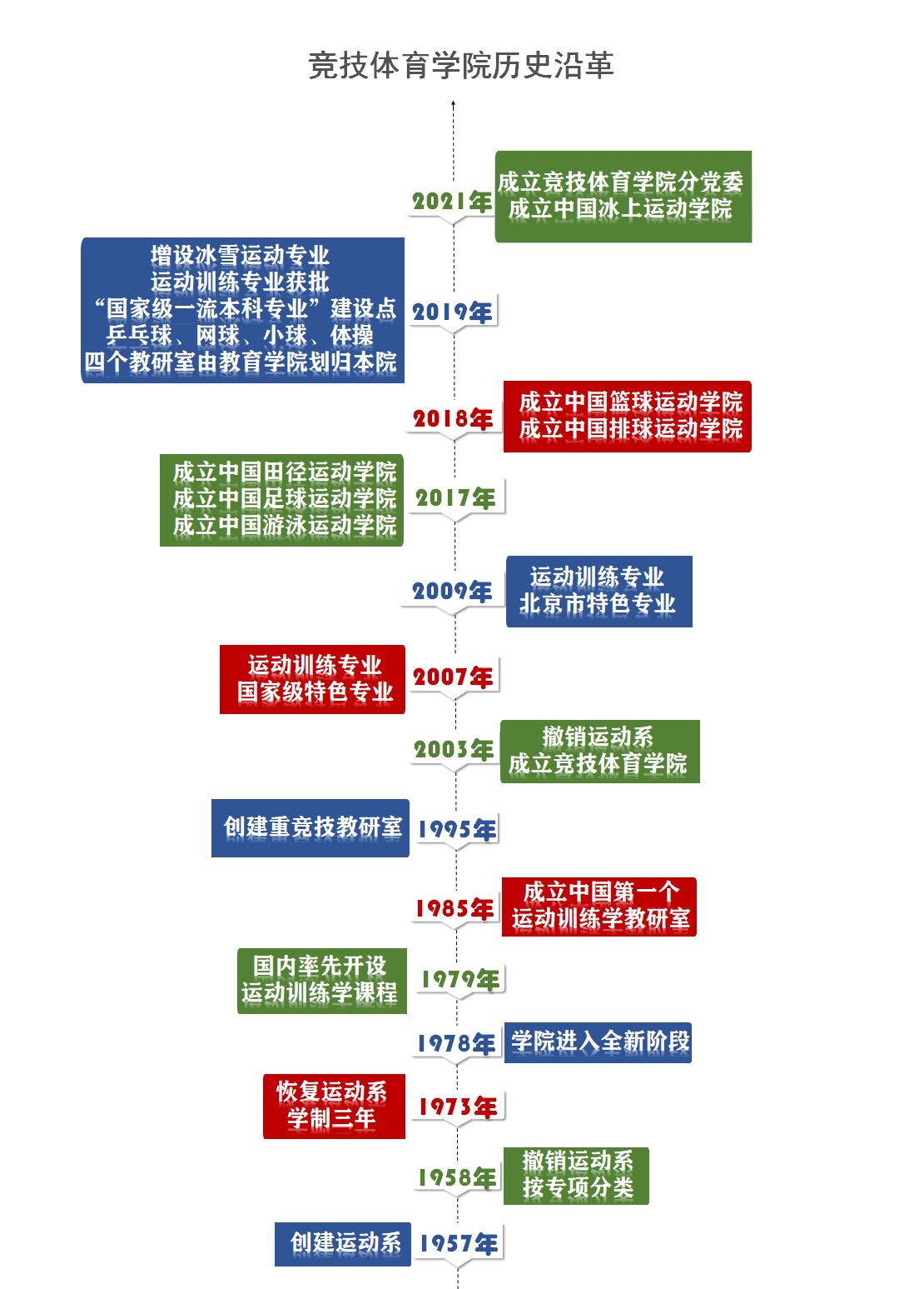 微信图片_20210914101748.png